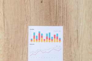 chart, graph, finance