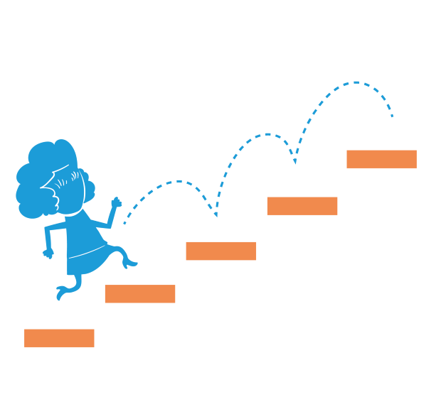 Improve service maturity with an assessment